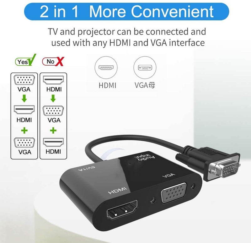 ETZIN ETZIN VGA to HDMI VgA Adapter, 1080P Splitter (1 in 2 Out) for Computer, Desktop, Laptop, PC, Monitor, Projector (VGA to HDMI VGa)-(EPL-290TC) - Image 1