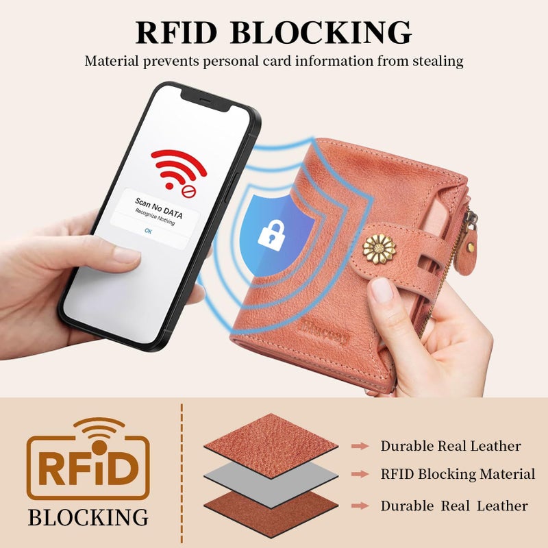 Blucoay Wallet Women,RFID Blocking Leather Womens Wallet Bifold Compact Card Holder Small Wallet for Women with Removable ID Window Pink - Image 5