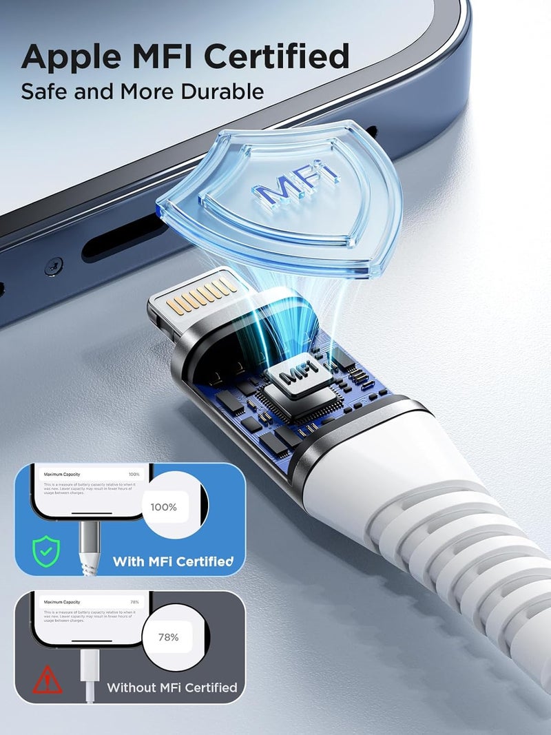 اييونوس كابل Lightning Aioneus 2 متر 2 عبوة، شاحن iPhone معتمد من MFi، كابل USB A إلى Lightning، كابل شحن سريع متوافق مع iPhone 14 13 12 11 Pro Max Mini XS XR X 8 7 Plus iPad - Image 3