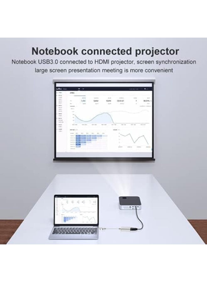 منتقي USB 3.0 to HDMI Adapter – 1080P Full HD Video Graphics Converter for PC Laptop, External Display Adapter Compatible with Windows 7/8/10, USB to HDMI Display Cable for Monitor, Projector, HDTV - Image 5