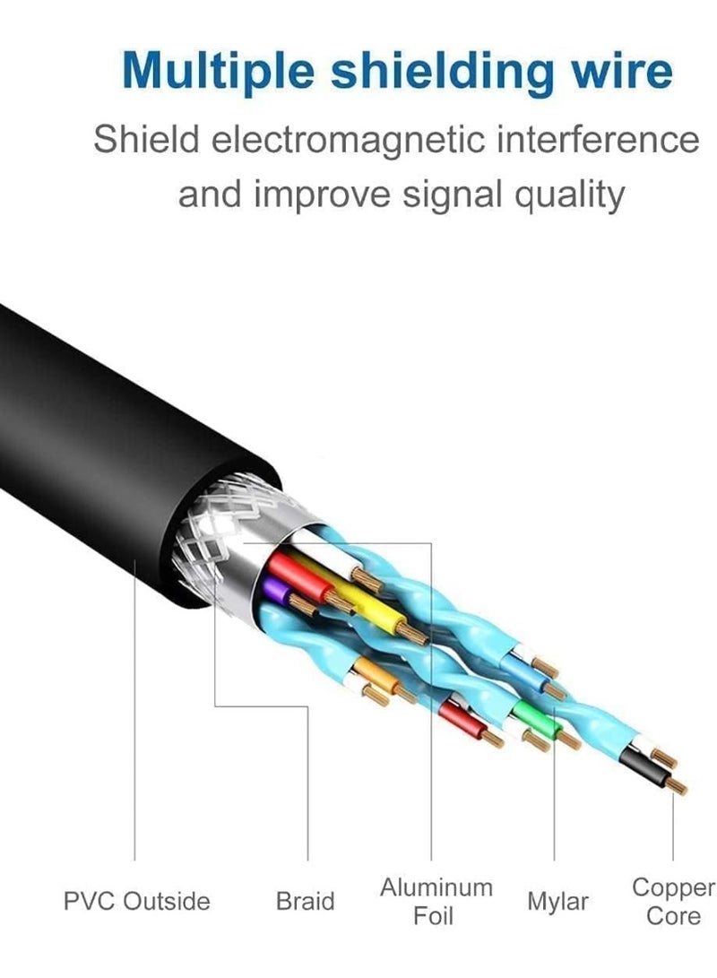 منتقي USB 3.0 to HDMI Adapter – 1080P Full HD Video Graphics Converter for PC Laptop, External Display Adapter Compatible with Windows 7/8/10, USB to HDMI Display Cable for Monitor, Projector, HDTV - Image 2