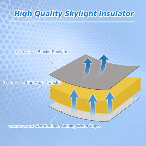 Safoner Waterproof RV Vent Insulator and Skylight Cover with Reflective Surface, Fits Standard RV Vents- 14x14 Inch (1 Pack) - Image 2