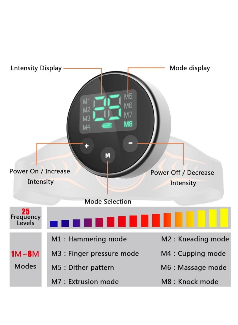 Generic ABS Muscle Stimulator, EMS Muscle Stimulator, Abdominal Toning Belt Workout Equipment, ABS Trainer Belt for Abdominal Arm Leg for Men and Women  - Image 5