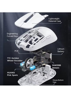 OTTAL Ai Wireless Mouse Rechargeable Mouse Wireless Mute Colorful Light Effect Office Desktop Notebook Game Office Mouse  - Image 3