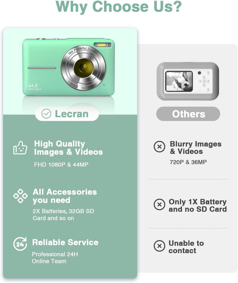 Lecran FHD 1080P Kids Digital Camera with 32GB Card,2 Batteries,Lanyard,16xZoom Anti Shake,44MP Compact Portable Small Point and Shoot Cameras Gift Kids Student Children Teens Girl Boy(Light Green) - Image 2