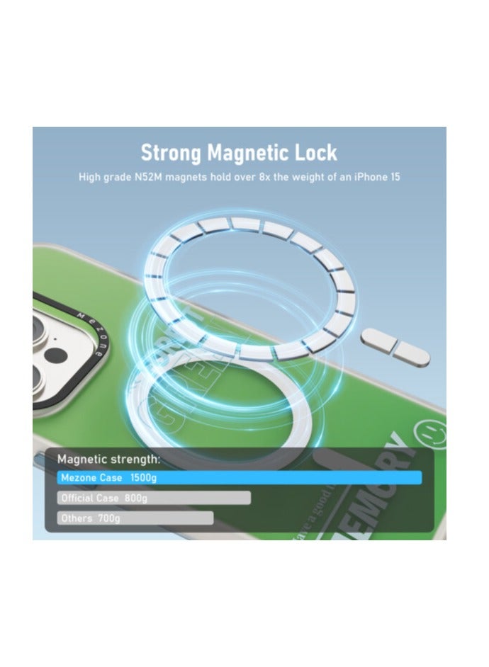 Mezone Memory iPhone 15 MagSafe Case, Shockproof & Anti-Yellowing Phone Case Reinforced Corners with Airguard, Green - Image 2