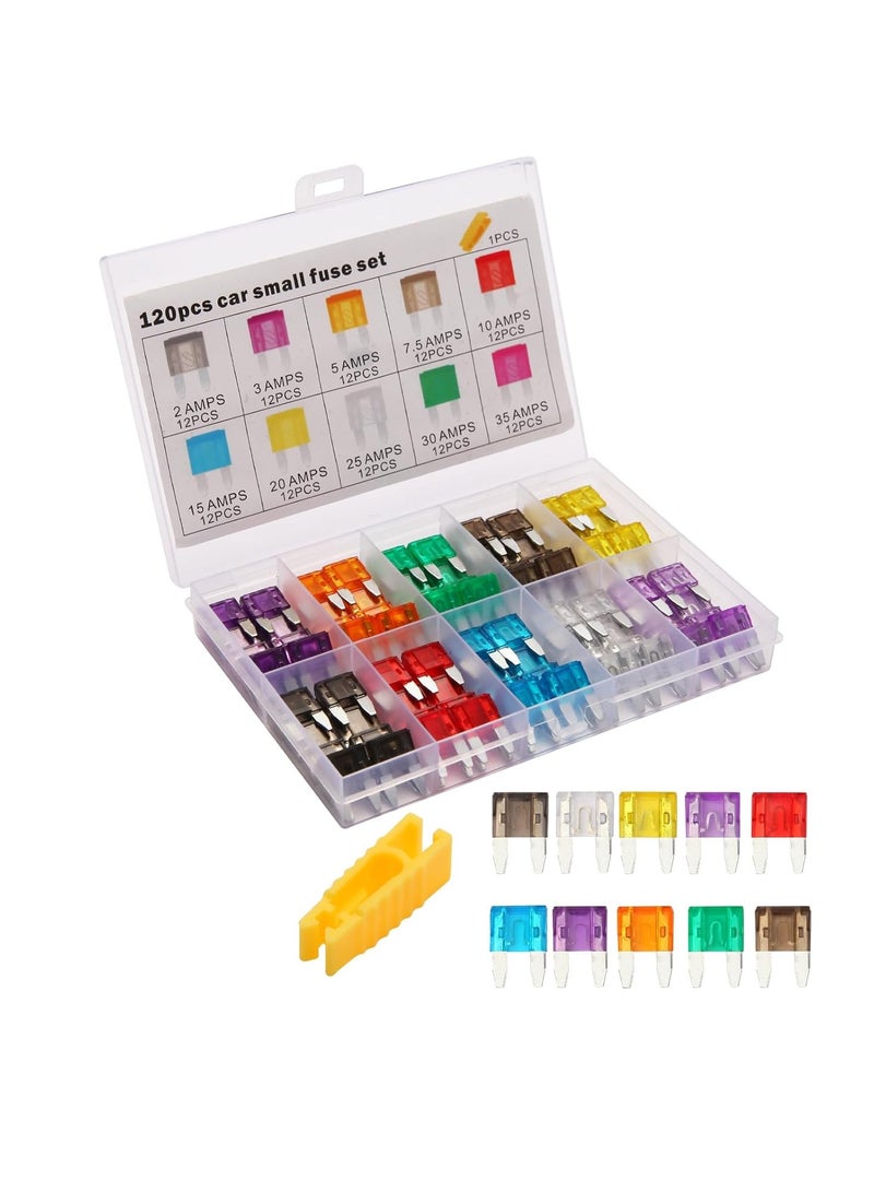Generic 120 Pieces Mini Fuse Kit, Car Fuse Assortment Kit, Mini Blade Fuses Automotive for Car, RV, Truck, Marine, Motorcycle, Auto Accessories(2A/3A/5A/7.5A/10A/15A/20A/25A/30A/35A)  - Image 1