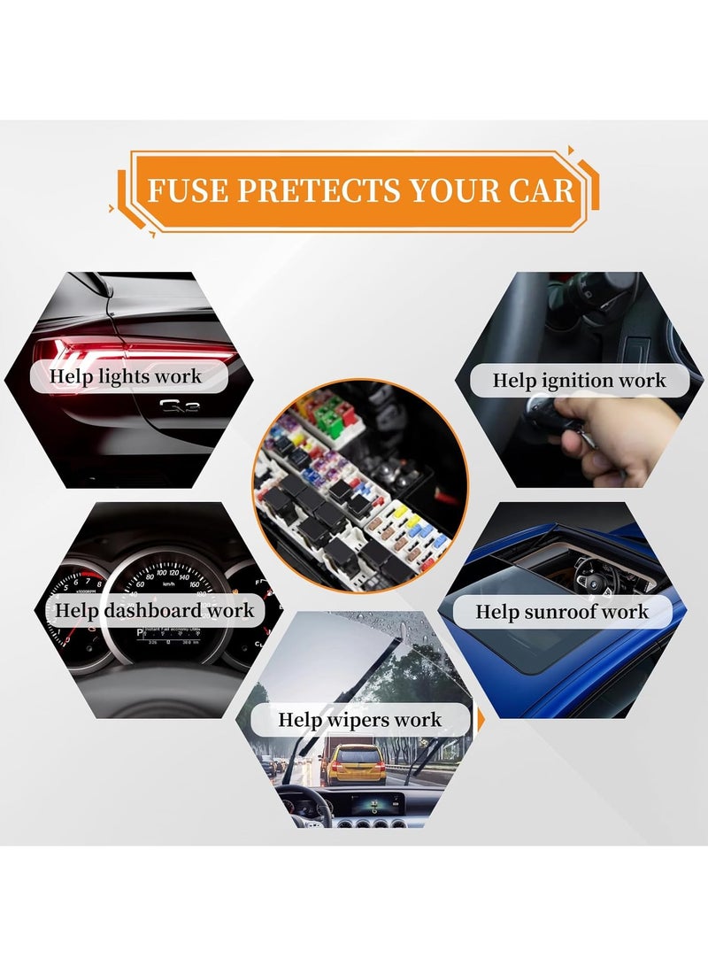 Generic 120 Pieces Mini Fuse Kit, Car Fuse Assortment Kit, Mini Blade Fuses Automotive for Car, RV, Truck, Marine, Motorcycle, Auto Accessories(2A/3A/5A/7.5A/10A/15A/20A/25A/30A/35A)  - Image 5