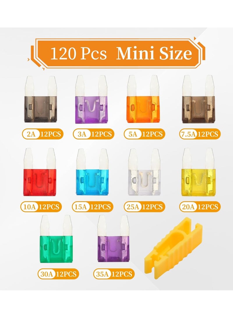 Generic 120 Pieces Mini Fuse Kit, Car Fuse Assortment Kit, Mini Blade Fuses Automotive for Car, RV, Truck, Marine, Motorcycle, Auto Accessories(2A/3A/5A/7.5A/10A/15A/20A/25A/30A/35A)  - Image 4