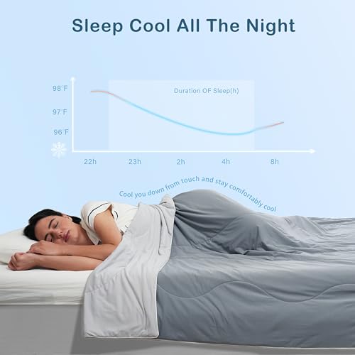 ACCURATEX Cooling Comforter Twin Size Qmax045 ArcChill Cooling Blanket for Hot Sleepers Lightweight Cool Blankets for Night Sweats Silky Breathable Summer Cool ComforterGrey68x88 - Image 3
