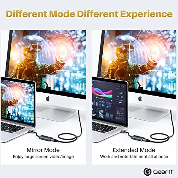 GearIT USB-C TO HDMI 8K HDR ADAPTOR, 8K@60HZ OR 4K@120HZ DP ALT MODE, TYPE C THUNDERBOLT 3/4 COMPATIBLE FOR MACBOOK PRO 2020, IPAD PRO 2020, GALAXY S20, AND MORE - Image 2