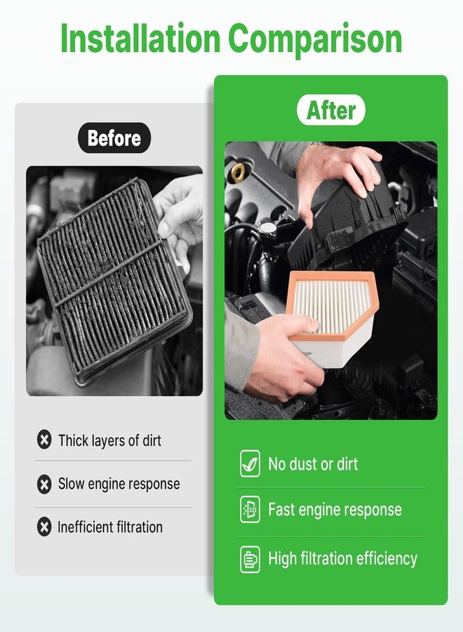 RVgolf Engine+Cabin Air Filters Fit for 2021 2022 2023 2024 2025 Nissan Rogue Engine Air Filter Replacement Cabin Air Filter Accessories# 16546-6RA0A 272775NA1A CF12552 - Image 5