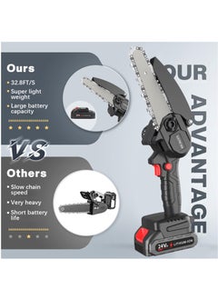 MileMelo 24V Mini Cordless Chainsaw, Portable Electric Pruning Handheld  Chain Saws With 1 Battery 1 Chain, Wood Cutter Pruning For Tree Branches, Courtyard, Woodworking Garden Tools- Black  - Image 5