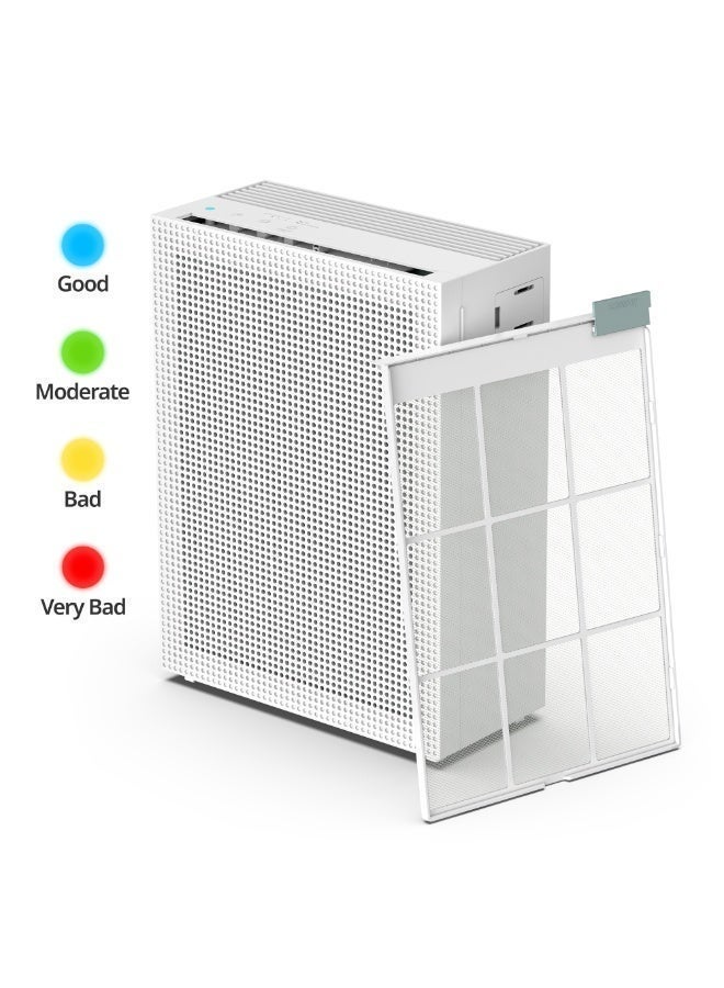 Coway Airmega 150 White – Minimalist. True HEPA Purifier, AQI monitor for Home Bedroom, Longest Filter Life 8500 Hrs, Auto Mode, removes 99.99% Allergens, Dust, Pet & Odours, Quiet 20db, 5yr Warranty - Image 3