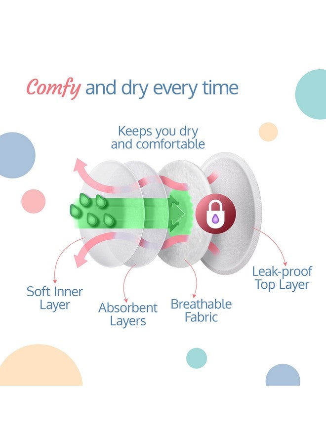 لوفلاب وسادات الرضاعة الطبيعية الرقيقة للغاية على شكل قرص العسل، 36 قطعة، وسادات أمومة للاستخدام مرة واحدة، فائقة الامتصاص وناعمة، وسادات الرضاعة الطبيعية ذات المقاس الخفي، عبوة جديدة قابلة لإعادة الإغلاق - Image 2