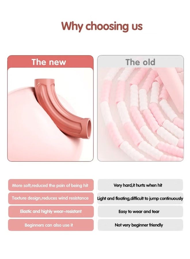 Soft Beaded Jump Rope, Adjustable Tangle Free Skipping Rope with Soft Anti-slip Handles, 9.2 Feet Segmented Kids Jumping Rope for Men, Women, Kids Keeping Fit, Training (2-Pack) - Image 3