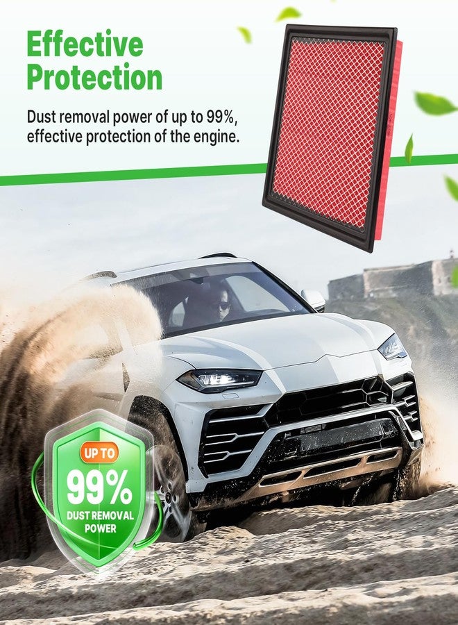RVgolf Engine+Cabin Air Filters Fit for Ford Expedition 2018-2025, F-150 2015-2025, Lincoln Navigator 2018-2024 Engine Air Filter Replacement Cabin Air Filter Accessories# CF12150 CA10262 - Image 3