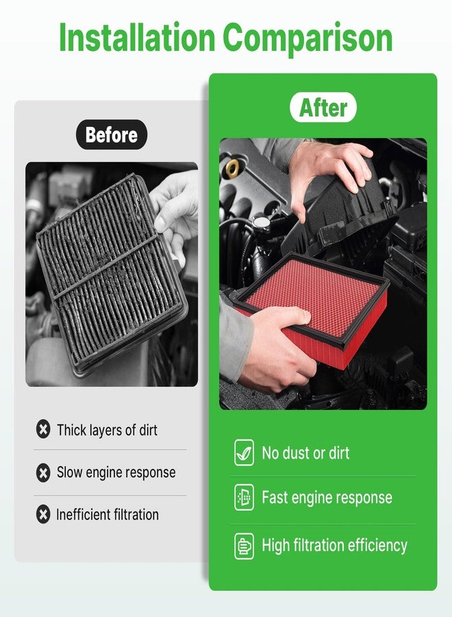 RVgolf Engine+Cabin Air Filters Fit for Ford Expedition 2018-2025, F-150 2015-2025, Lincoln Navigator 2018-2024 Engine Air Filter Replacement Cabin Air Filter Accessories# CF12150 CA10262 - Image 5