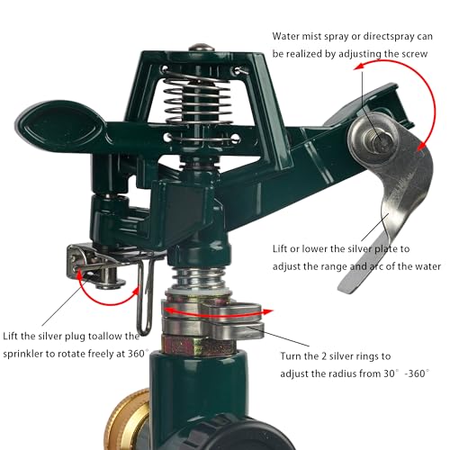 Hourleey 2 Pack Impact Sprinklers for Yard, Adjustable Pulsating Water Sprinkler Head on Step Spike, Zinc Alloy Lawn Sprinkler for 360 Degree Large Area Patio Garden Irrigation - Image 4