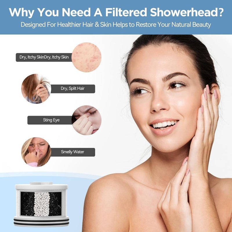 MakeFit Filtered Shower Head with Upgraded Activated Carbon Filter - High Pressure Shower Head with Hard Water Softener - 7 Settings Bathroom Rain Showerhead to Remove Chlorine and Heavy Metals - Image 4
