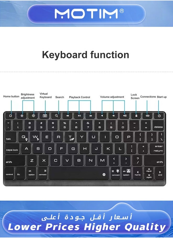 Motim - Magic Keyboard Keyboard Case with Trackpad for iPad Pro 12.9 2021 2020 2018 Touchpad Keyboard Case with 360 Degree Rotation Backlit Pencil Holder - Image 1