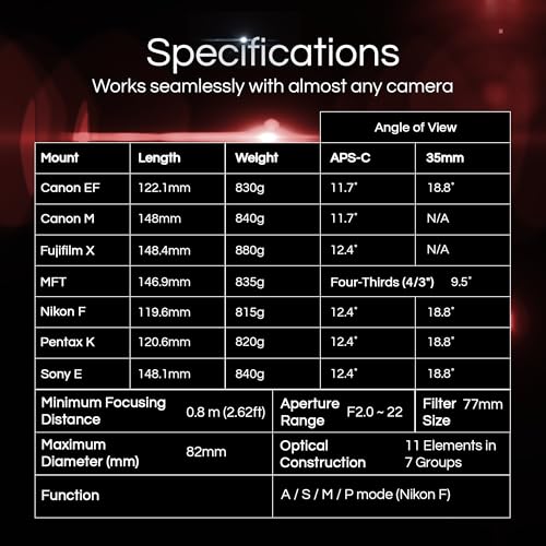 Rokinon 135mm F2.0 Telephoto Lens for Nikon with Chip - Image 4