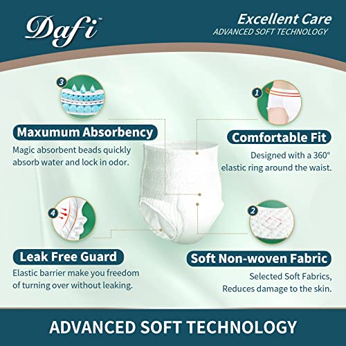 DAFI Adult Incontinence Underwear for Women Men XXL24 Count Overnight Bladder Control Underwear Disposable Pull Ups SlipOn Protection Briefs - Image 5