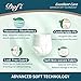 DAFI Adult Incontinence Underwear for Women Men XXL24 Count Overnight Bladder Control Underwear Disposable Pull Ups SlipOn Protection Briefs - Image 4