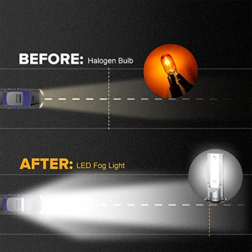 KD K D 22 LED Fog Lamp set for Swift, Ritz, Dzire, K10 T2, Eco Sport, Baleno, WagonR, S-Cross, Ertiga, SX4, Ignis, Ciaz, Brezza, Celerio, Kwid, Nexon, Safari, Punch, Glanza - Image 4