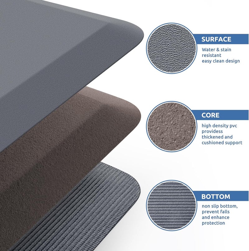 KitchenClouds Kitchen Mat Cushioned Anti Fatigue Kitchen Rug Non Slip Standing Mat Comfort Floor Mats for Sink Office (17.3"x 28"-0.8inch, Grey) - Image 5
