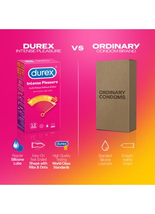 Intense Pleasure Condoms For Men With Dots And Ribs