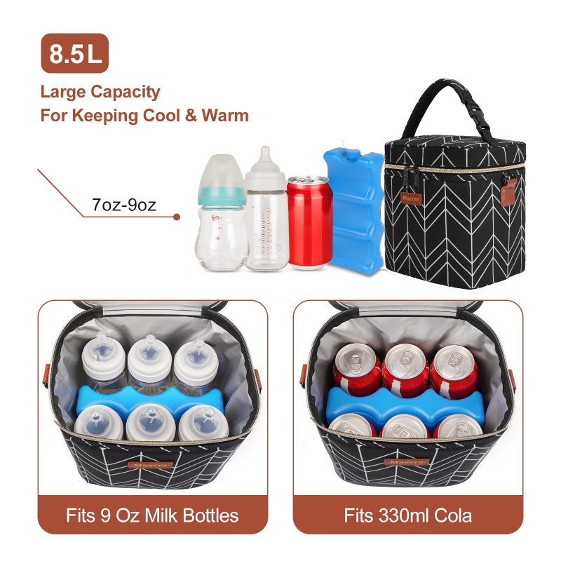 Mancro Breastmilk Cooler Bag, Insulated with Ice Pack, Fits 6 Baby Bottles Up to 9 Oz with On-The-Go Strap, Perfect for Nursing Moms and Daycare, Black Wave - Image 3