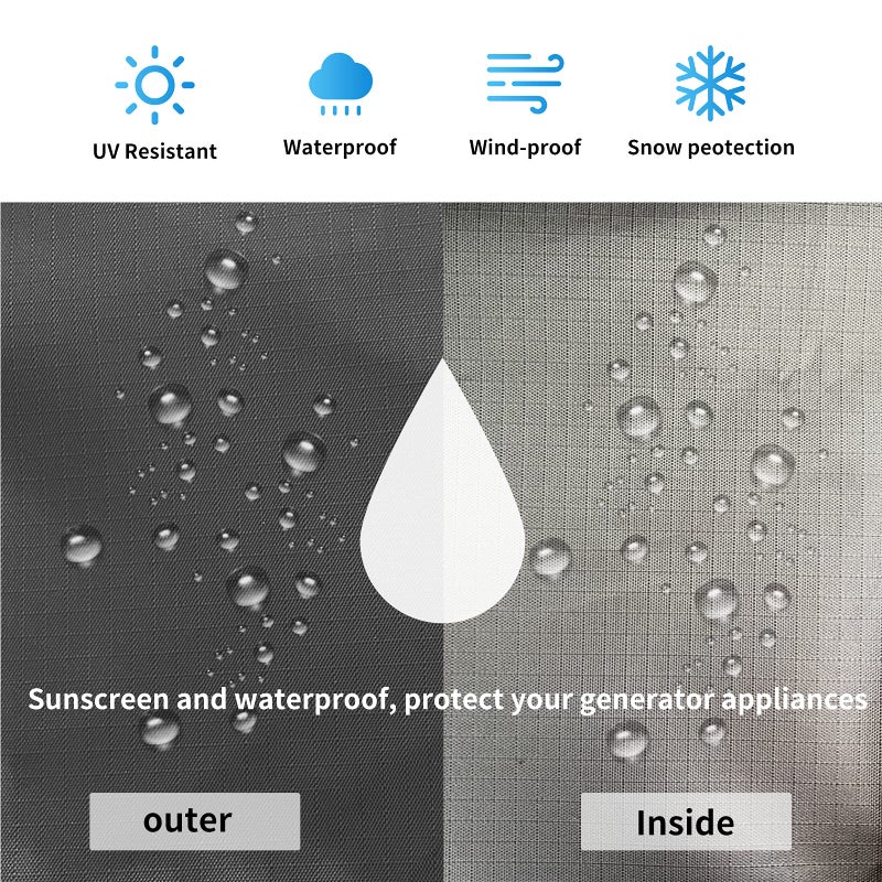 Joramoy Generator Covers Waterproof for Honda Inverter Generators EU2200i EU2200ic EU2000i EU2000ic Camo Companion for Honda Power Equiment Heavy Duty 420D Oxford Cover - Image 5