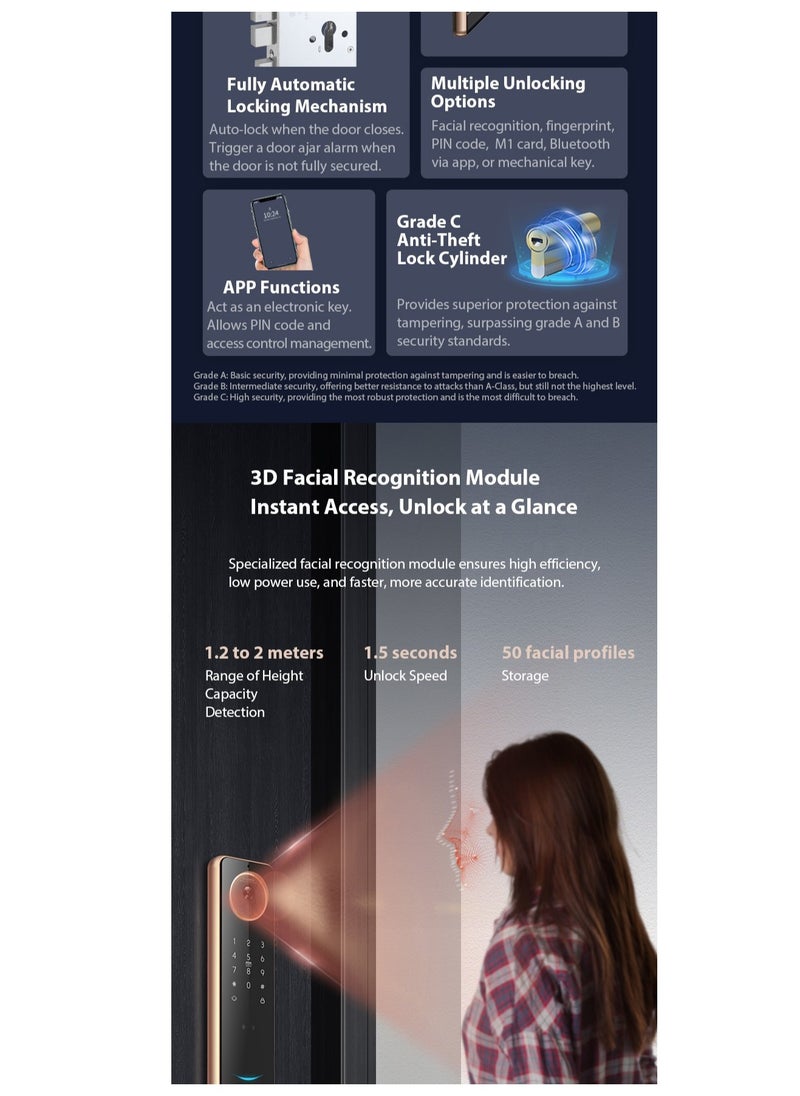 3D Face Recognition Smart Lock