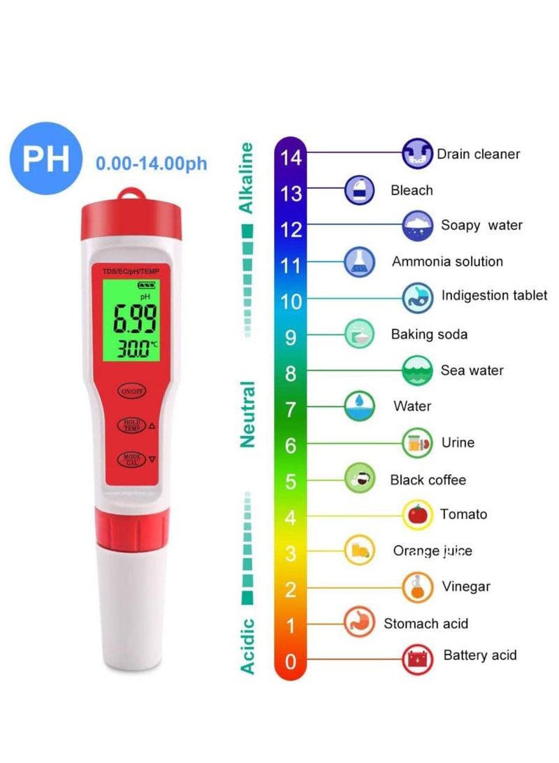 Generic 4 in 1 Water Tester For Salinity Acidity Heat And Electrical Conductivity  - Image 3