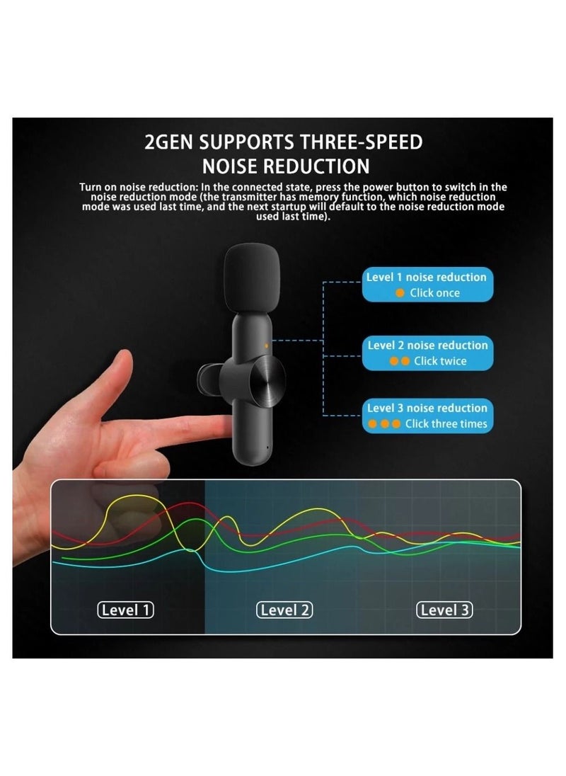Set of 2 Wireless Microphones and Transmitter with iphone adaptor for Live Broadcast, Gaming , Video recording.