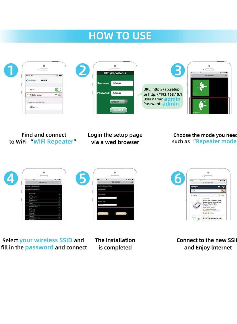 ارواق مكرر واي فاي لاسلكي، موسع واي فاي بسرعة 300 ميجابت في الثانية، مكرر موسع نطاق واي فاي متوافق للغاية، (4 مصابيح بيضاء) - Image 3