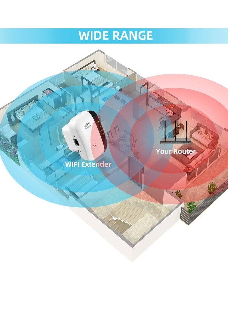 ارواق مكرر واي فاي لاسلكي، موسع واي فاي بسرعة 300 ميجابت في الثانية، مكرر موسع نطاق واي فاي متوافق للغاية، (4 مصابيح بيضاء) - Image 4