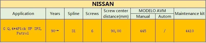 Wivplex 4X4 Manual Free Wheel Locking Hubs - Image 5