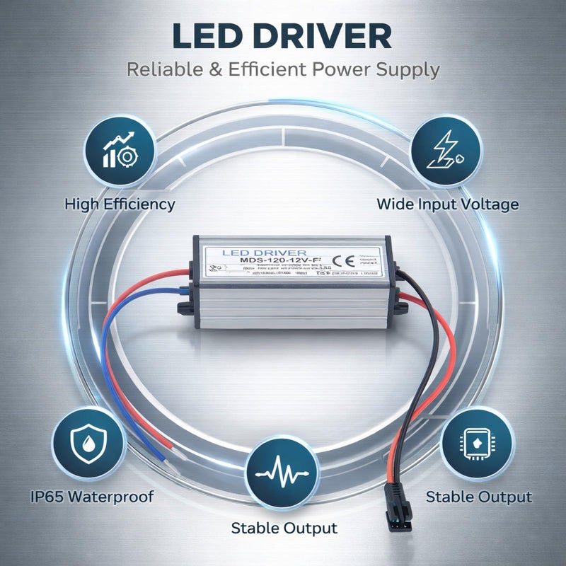 LED Driver 12 18W 300mA IP65 Waterproof Low Voltage Power Supply for Outdoor LED Strips - Image 4