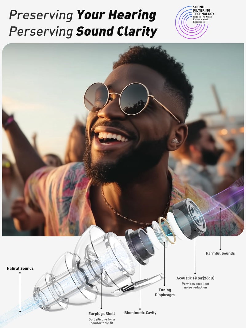 Hearprotek Concert Ear Plugs, 2Pairs Reusable high Fidelity Musician Ear Plugs for Concerts Loud Music-Noise Reduction Ear Protection earplugs for Rave,Festival,Music,Tinnitus Relief - Image 2