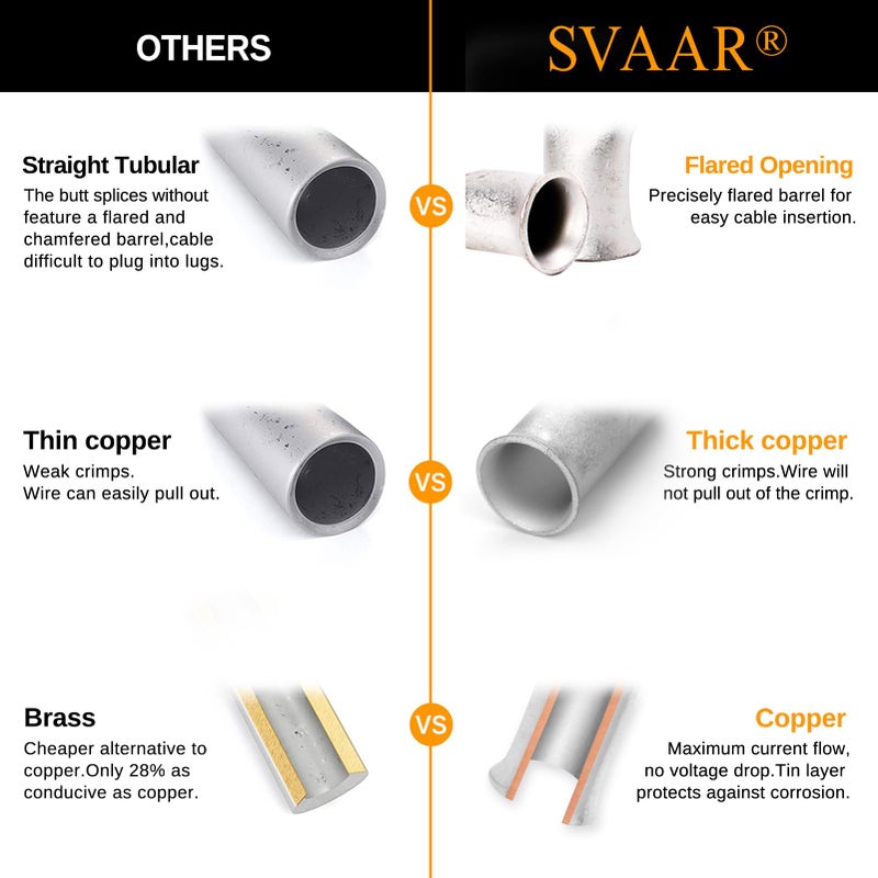 SVAAR 1/0 Gauge Butt Splice Connectors 12 PCS 0 AWG Non-Insulated Butt Connectors Uninsulated Crimp Butt Connectors,Tinned Copper Marine Grade Crimp Butt Terminals + 12 PCS 3:1 Heat Shrink Tube - Image 5