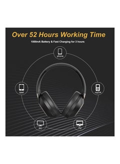Digipace Noise Canceling Headphones, Wireless Headphones, Bluetooth 5.3 , USB-C Fast Charging, ANC Headphones for TV, PC, Phone  - Image 5