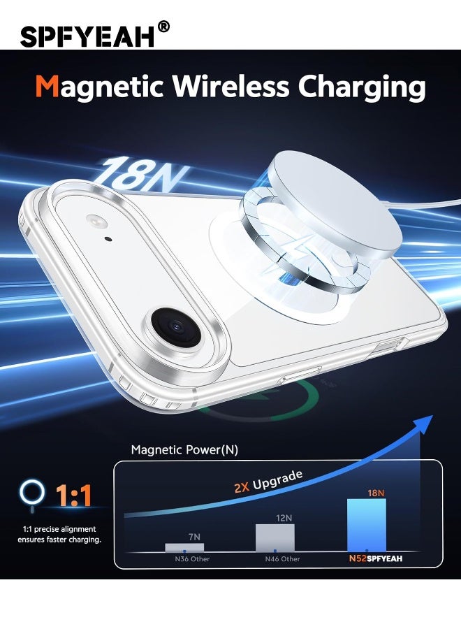 SPFYEAH [3-in-1] iPhone 17 Air Case with HD Tempered Glass Screen Protector & Camera Lens Protector, MagSafe-Compatible Rugged Shockproof Cover, Anti-Yellowing Clear Bumper Case, Anti-Scratch & Anti-Fingerprint Design (Clear Magnetic) - Image 3