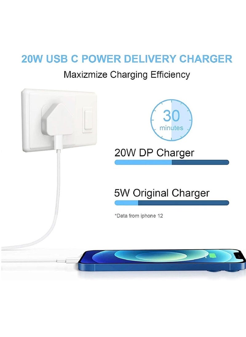 محول طاقة USB-C أصلي بقوة 35 واط – لجهاز iPhone 14، 13، 12، 11 Pro Max، 14 Plus، XS، XR، XS Max، iPad Pro، MacBook – شاحن حائط مزدوج منفذ Type C PD للشحن السريع، مقبس المملكة المتحدة - Image 2