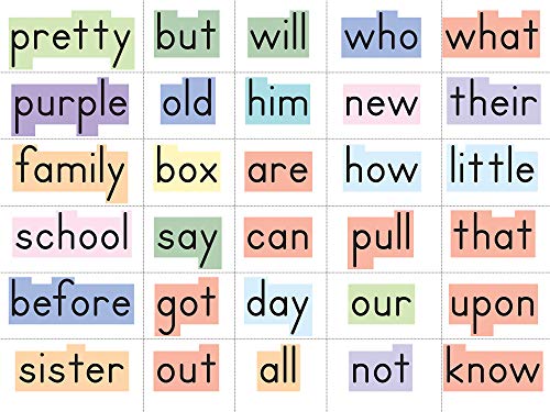 Edupress Sight Words in a Flash™ Word Walls, Grades K-1 - Image 2
