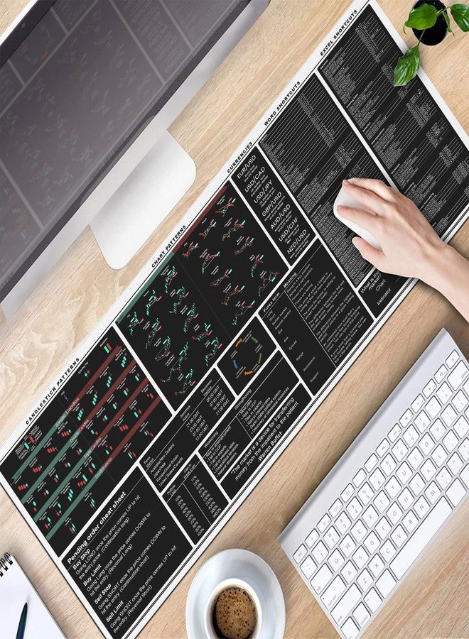Designfullprint Chart Patterns Mouse Pad White Stock Market Candlestick Patterns, Stock Market Day Trader Mouse Mat,Crypto Gift,Investor Gift, Large Gaming Pad for Mouse and Keyboard Desk mat KMH - Image 5
