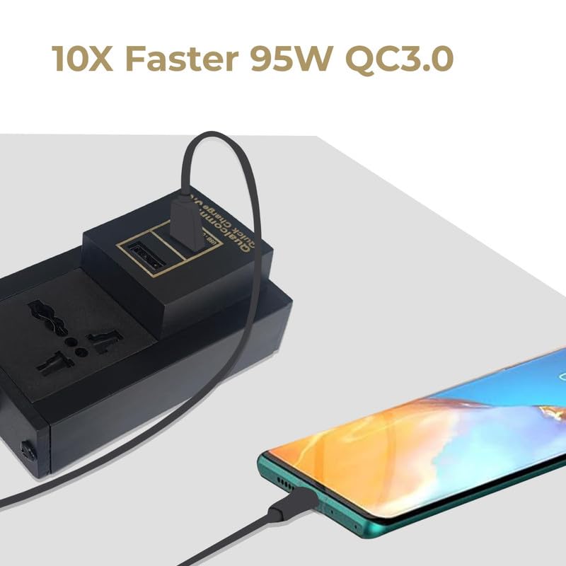 MX Single Socket Extension Board with 10 Meter Heavy Duty Long Wire Cord Use to Exetend Power Socket 2500W 10A Wire Extender with Plug Perent (10 Mtr, Universal Socket + 95W USB-C + USB-A) - Image 3