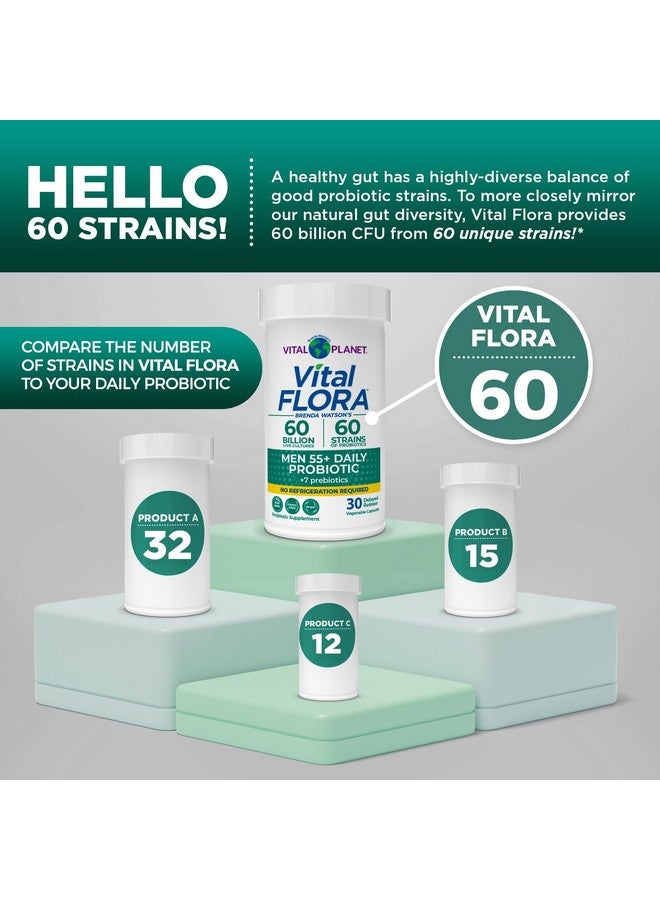 Vital Planet - Vital Flora Men Over 55 Daily Probiotic, 60 Billion CFU, Diverse Strains, Organic Prebiotics, Immune Support, Digestive Health Shelf Stable Probiotics for Men, 60 Capsules - Image 4