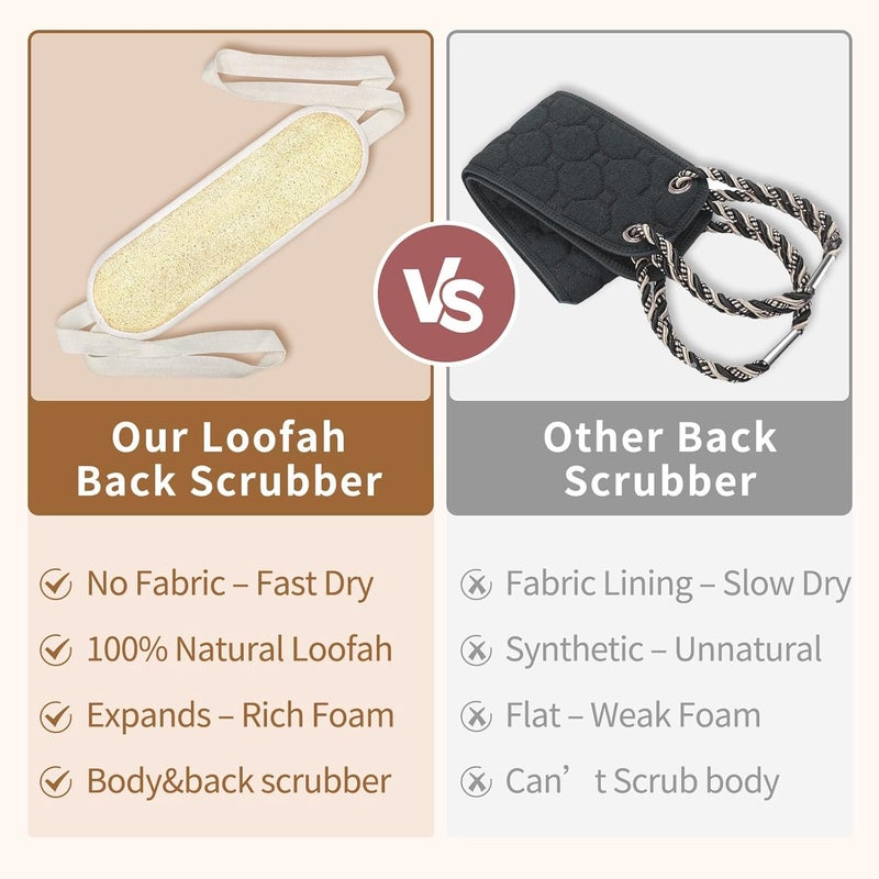 KASTWAVE Natural Egyptian Loofah Body Scrubber and Back Scrubber, 100% Real Luffa Sponge for Deep Exfoliating Cleansing, Rich Lather, Quick Drying, for Men and Women, Ideal for Shower and Bath Use (1-Pack) - Image 4